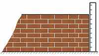 Guage the brickwork