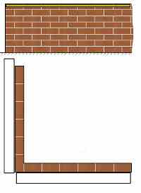 Straighten the brickwork 