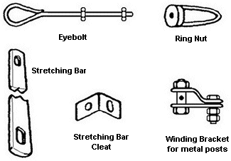 fixings for fences