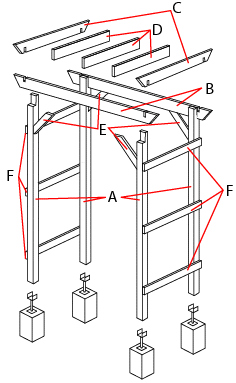 Garden arch - basic assembly 