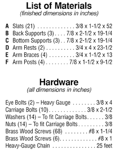 Material list