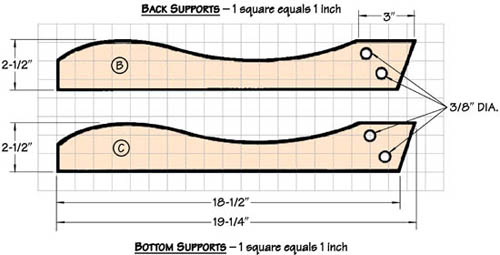Bottom Supports