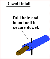 Dowel detail
